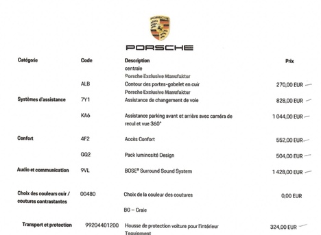 992 TARGA 4 GTS PDK